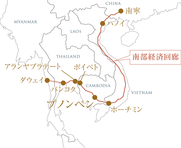 Southern Economic Corridor