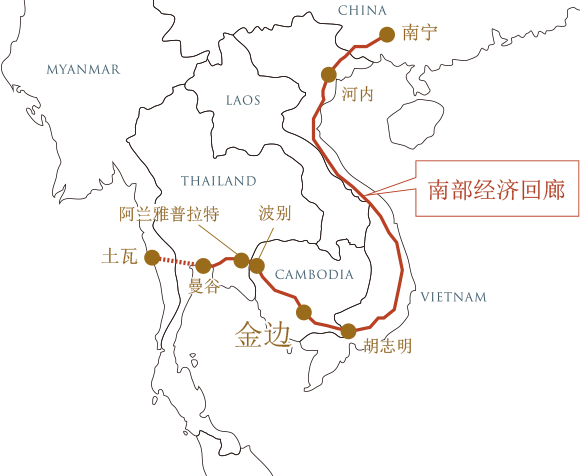 Southern Economic Corridor