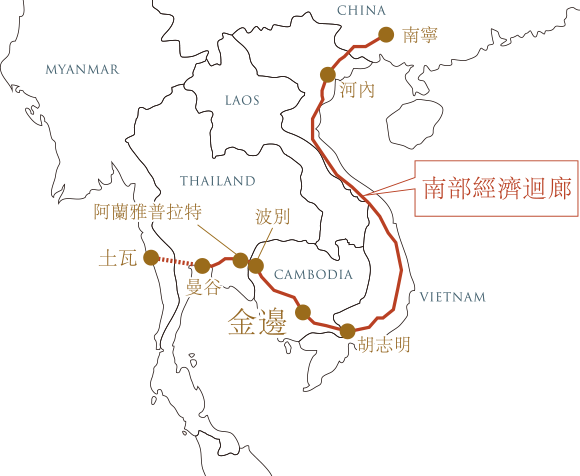 Southern Economic Corridor