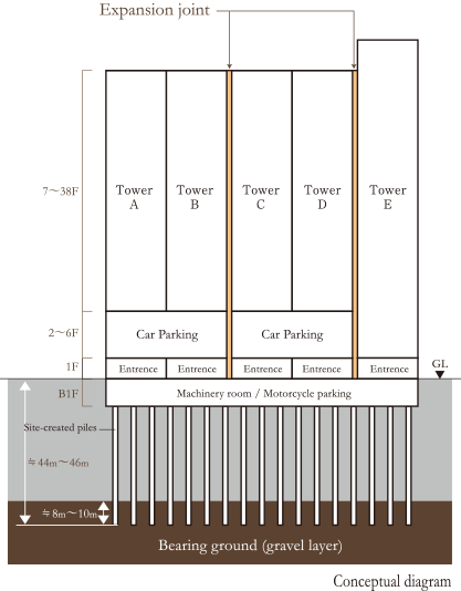 Expansion joint