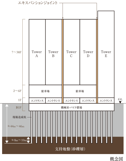 Expansion joint