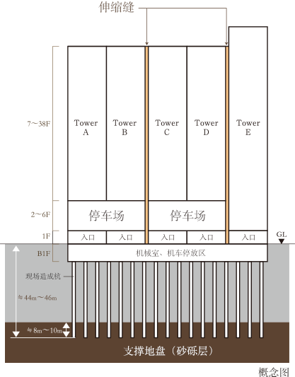 Expansion joint