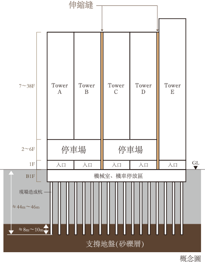 Expansion joint