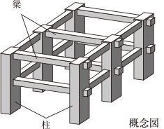 Pile foundation structure