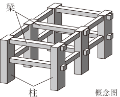 Pile foundation structure