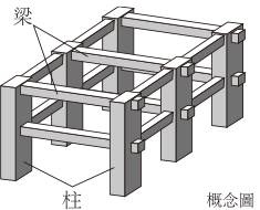 Pile foundation structure